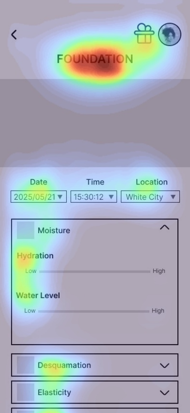 Heatmap analysis alternative view
